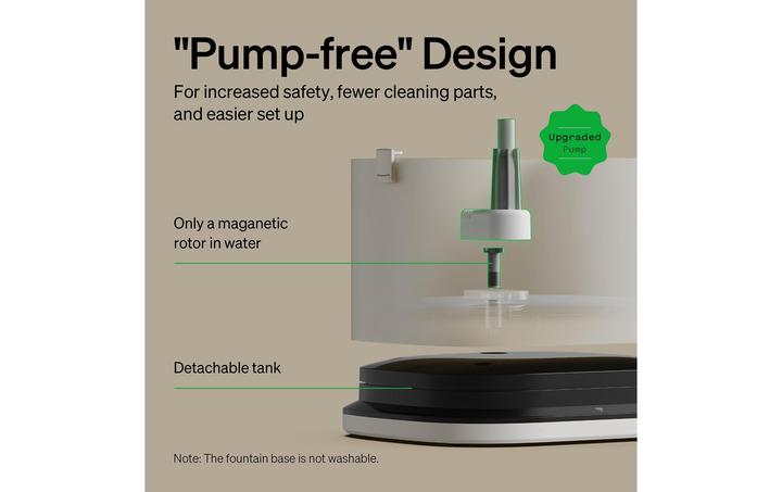 Image du produit Petlibro Fontaine intelligente RFID Dockstream (300 cl)