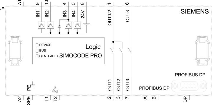 Produktbild Siemens Motorschutzschalter SIMOCODE