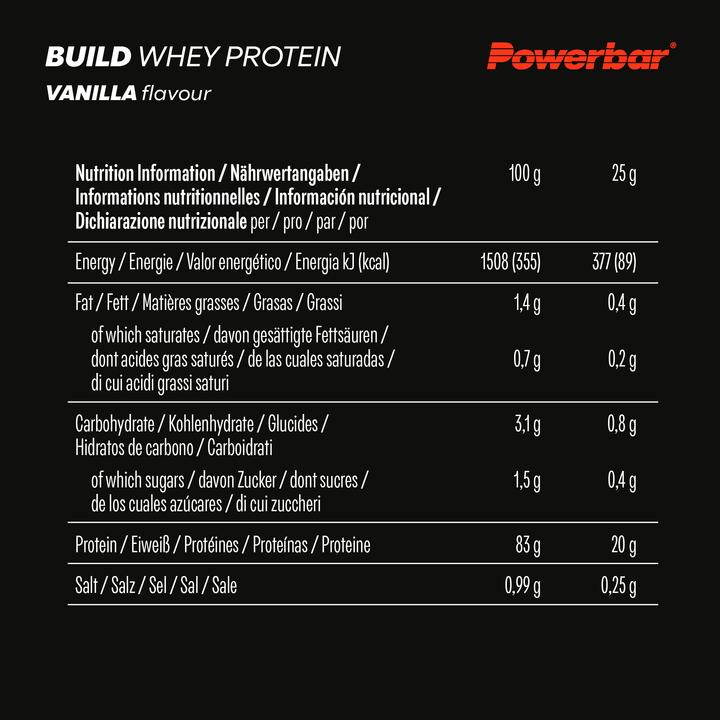 Nährwerte und Zutaten Powerbar BlackLine Build Whey Protein (550 g, 1 x, Vanille)