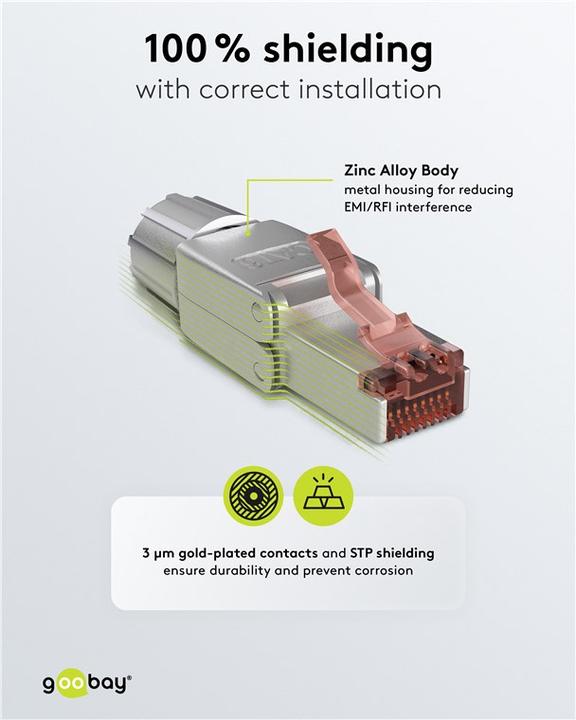 Image du produit Goobay Connecteur RJ45 CAT 6 à confectionner en champ, blindé STP (Câble réseau Connecteur)