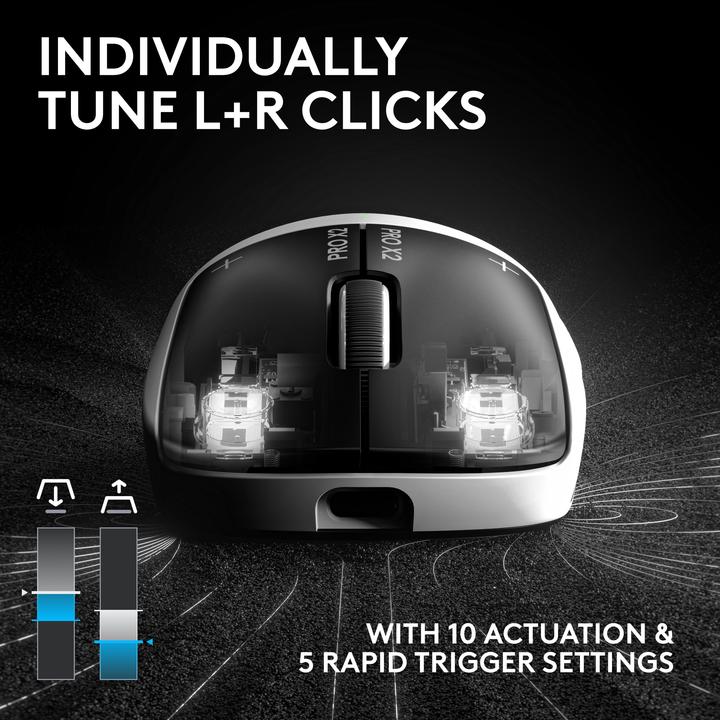 Produktbild Logitech G Pro X2 Superstrike (Kabelgebunden, Kabellos)