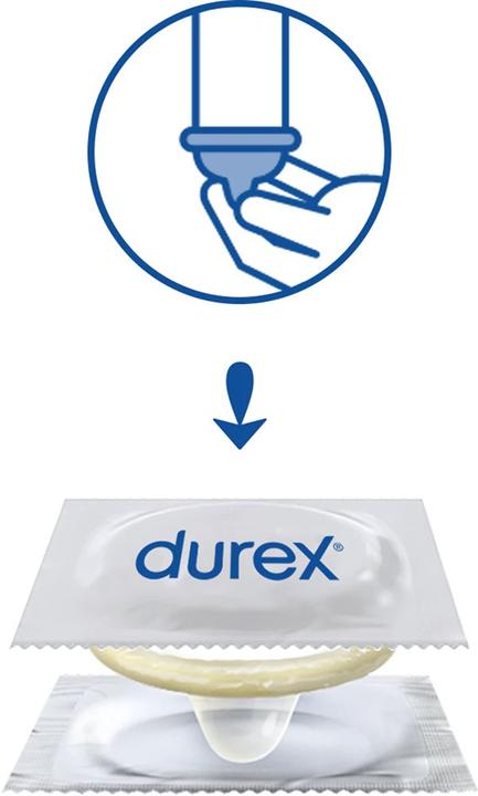 Produktbild Durex Pleasuremax Regular Fit Kondome (10 Stk.)