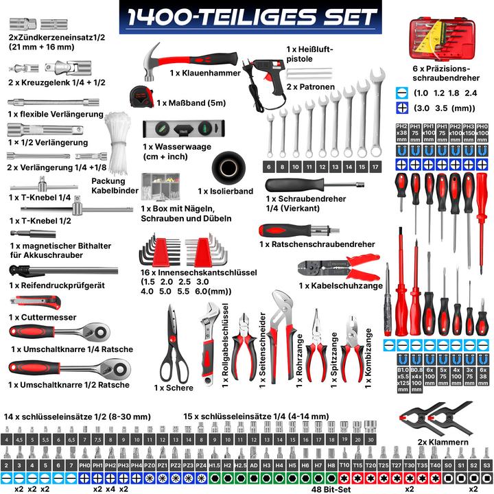 Actual product image Masko Toolbox (1400 pieces)