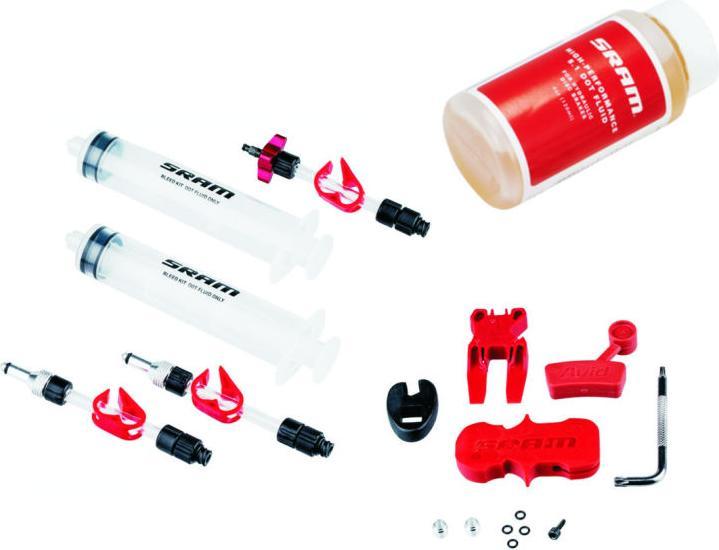 Actual product image Sram Standard V2