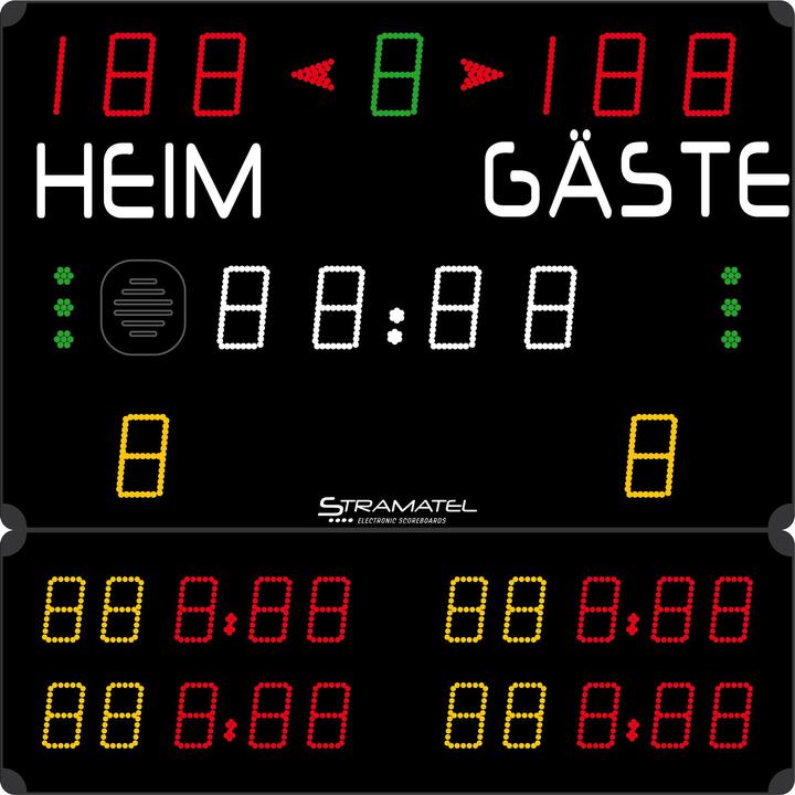 Actual product image Stramatel Display panel 452 MS 3003