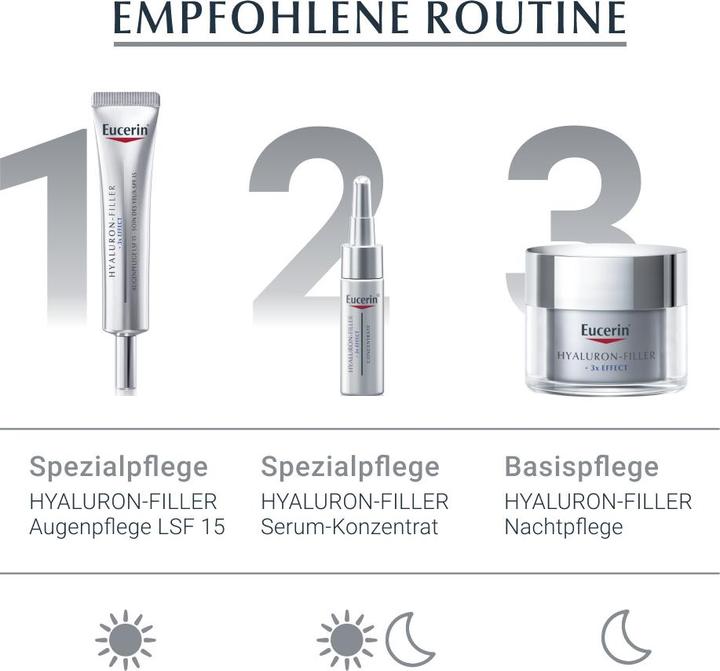 Immagine prodotto Eucerin Capsula di ricarica notturna HYALURON-FILLER + 3x EFFECT (50 ml, Crema notte)