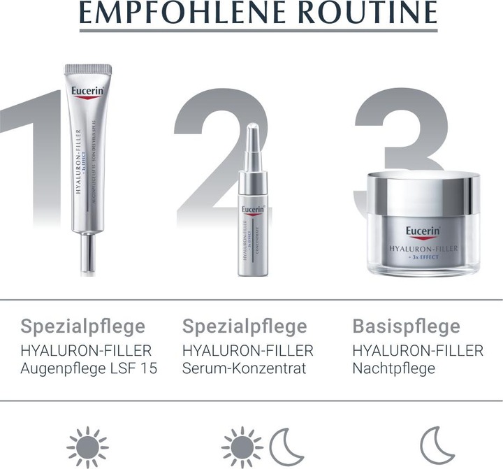 Actual product image Eucerin HYALURON-FILLER + 3x EFFECT night refill capsule (50 ml, Night cream)