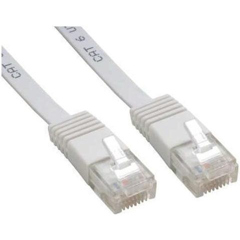 InLine Netzwerkkabel (U/UTP, CAT6, 3 m), Netzwerkkabel