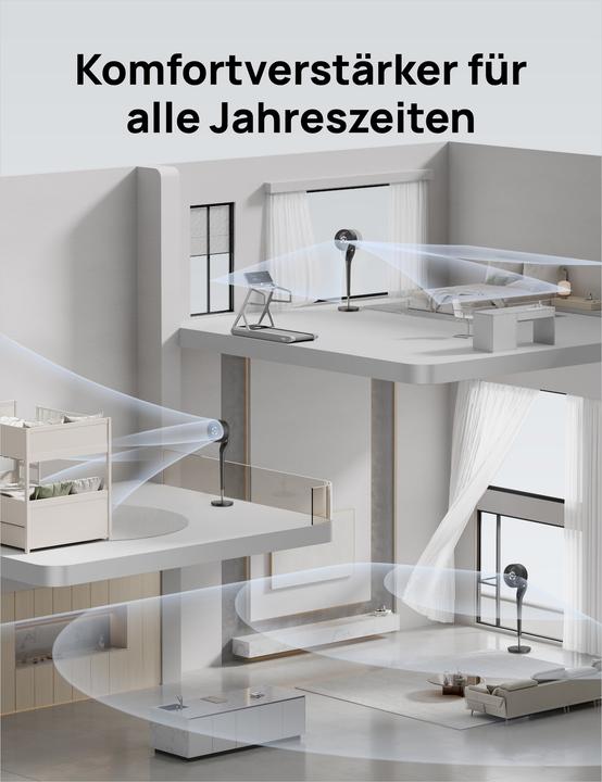 Image du produit Dreo - Quiet Floor Fan TurnoPoly 154, 9 Speeds, 3 Modes (25 dB)