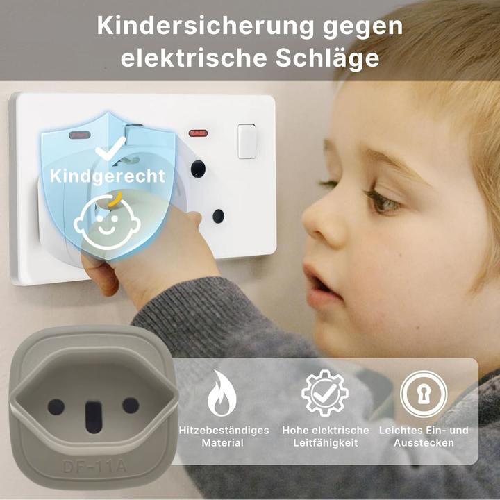 Actual product image Hermex Socket outlet adapter Switzerland to Schuko