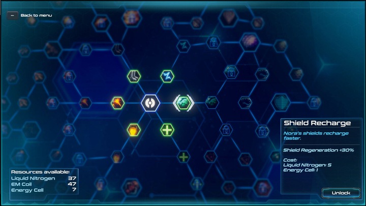 Actual product image Game Everreach: Project Eden (PS4, DE)