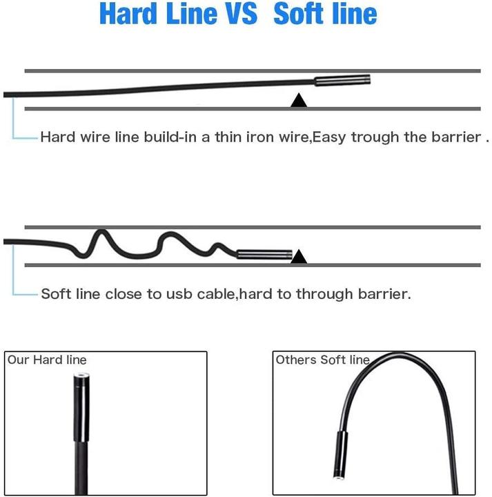 Actual product image Lychee Endoscope inspection camera