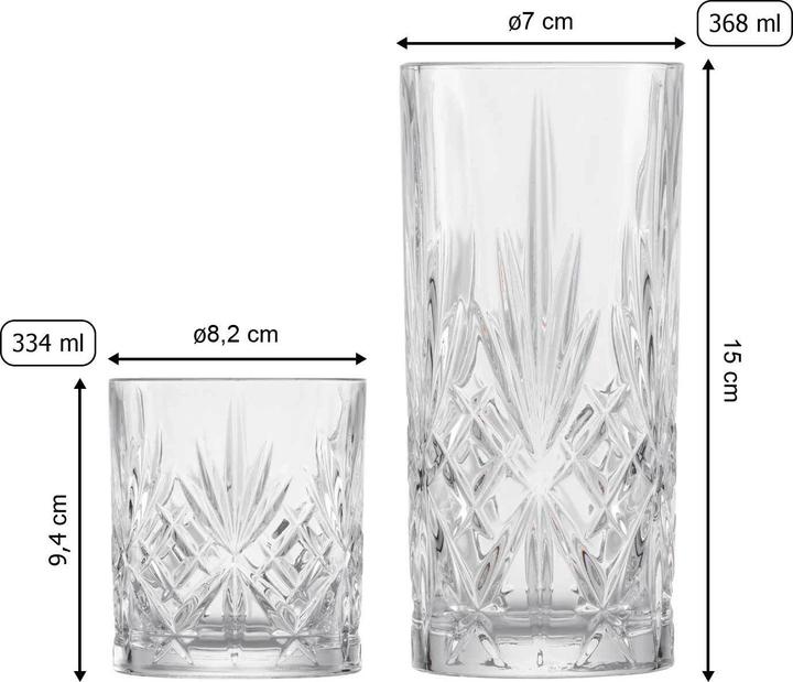 Produktbild Schott Zwiesel Show (3.68 dl, 4x, Longdrinkgläser)