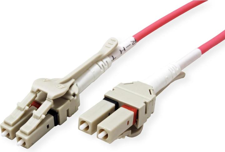 Immagine prodotto Roline Cavo in fibra ottica (S/FTP, CAT7, 3 m)