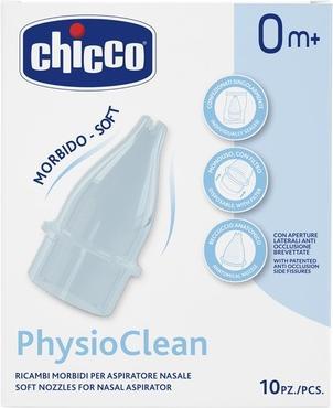 Actual product image Chicco Physioclean