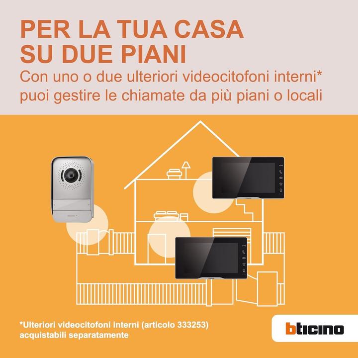 Image du produit Bticino Interphone vidéo plug-in pour maison individuelle, extensible pour deux familles (Filaire)
