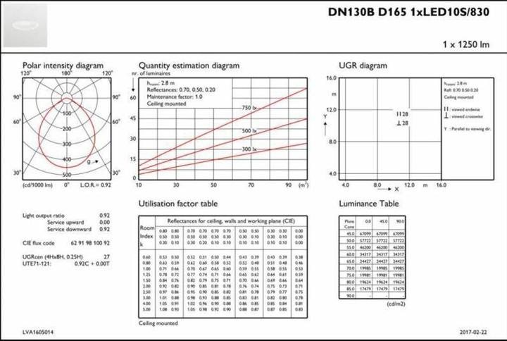 Produktbild Philips Pro COL DN130B (1100 lm)