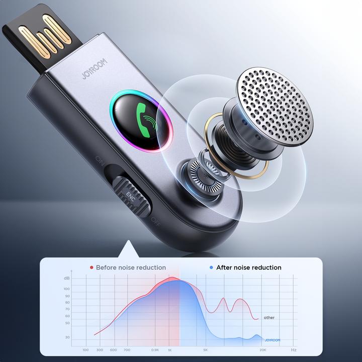 Image du produit Joyroom Récepteur de voiture sans fil JR-CB6 - gris