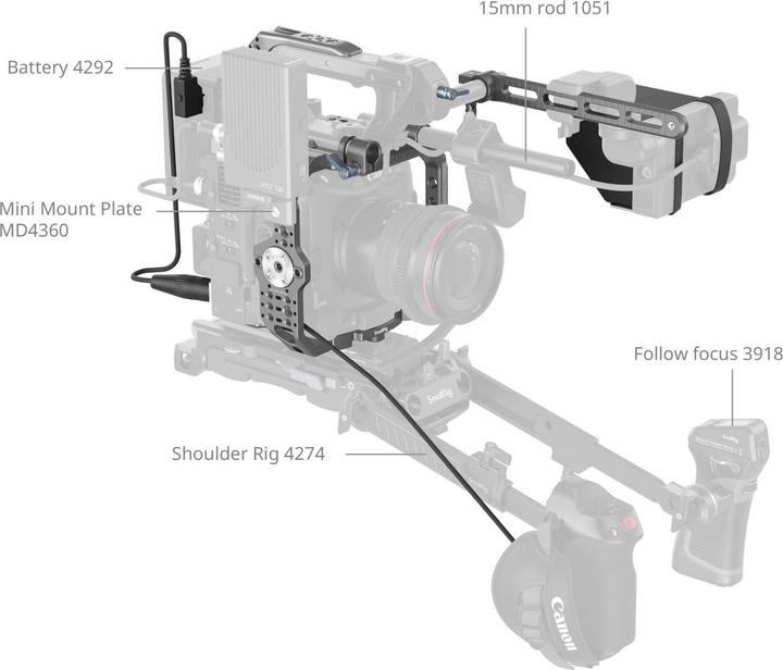 Actual product image SmallRig 4946 Advanced Cage Kit for Canon C400 (Cage)