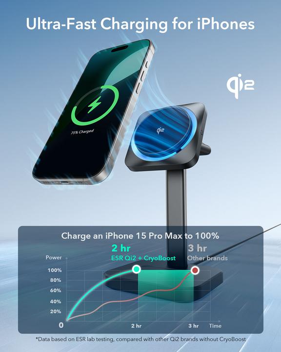 Produktbild ESR Wireless 3-in-1 charging station (HaloLock) Qi2 with CryoBoost (15 W)