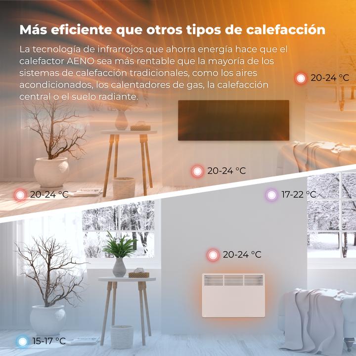 Actual product image Aeno Premium Eco Smart GH2S infrared radiant heater (700 W)
