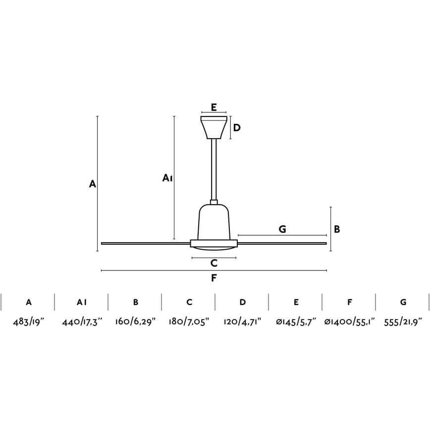 Thumbnail - Faro Indus, Ventilator, Weiss
