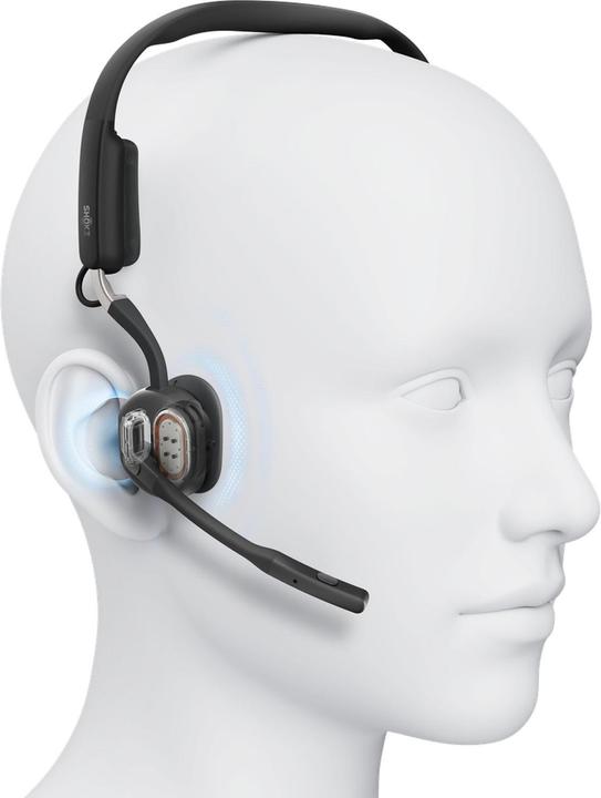Image du produit Shokz Openmeet USB-C Dongle (ANC, Sans fil)