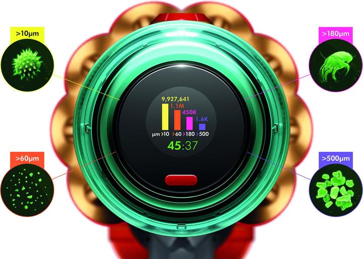 Actual product image Dyson V12 Detect Slim Absolute Gold