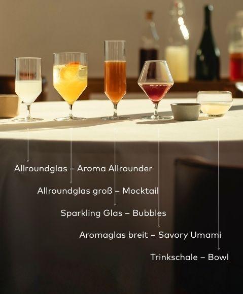 Produktbild Zwiesel Allroundglas gross Début (Mocktail) (2x)