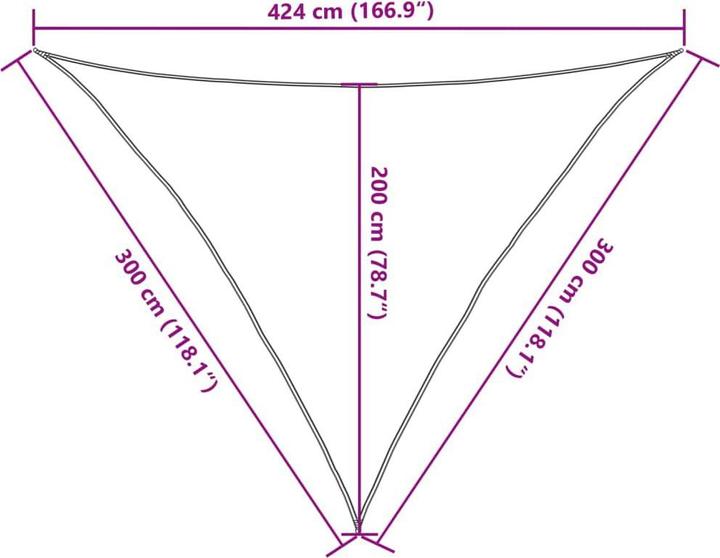 Image du produit vidaXL Sonnensegel (150 x 300 cm)