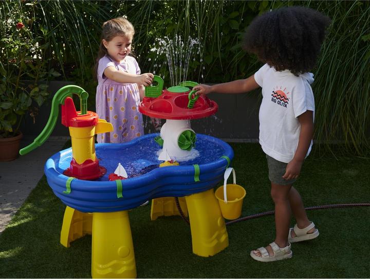 Actual product image BIG 8700001595 WaterTable