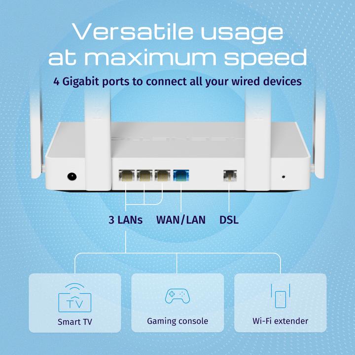 Actual product image Keenetic Hopper Dsl Kn-3610 Adsl2/Vdsl 4 Modem/Router
