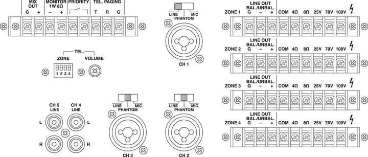 Produktbild Monacor ELA-Verstärker PA-4040 40 W 4-Zonen (Verstärker)