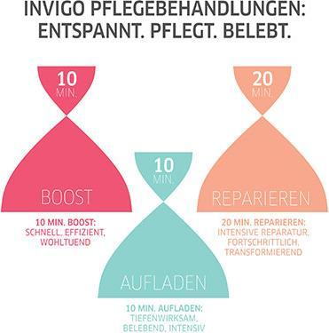 Produktbild Wella Invigo Vibrant Color Mask Fine - 30 (30 ml)