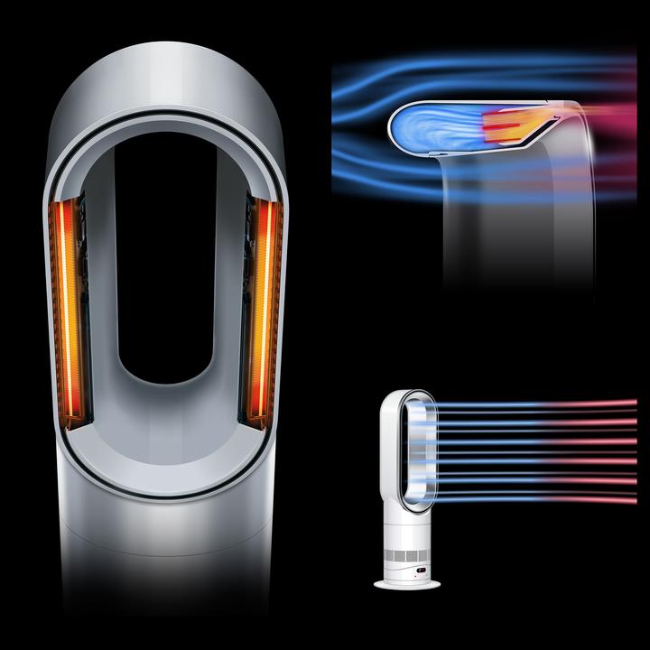 Produktbild Dyson Hot+Cool HF1