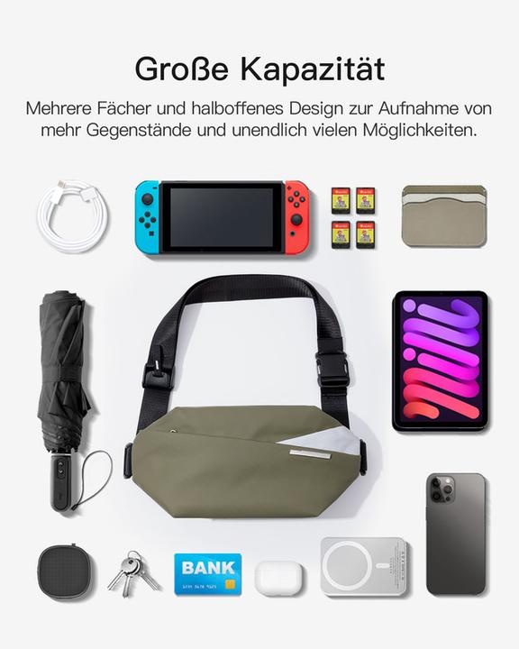 Immagine prodotto Inateck LB03014