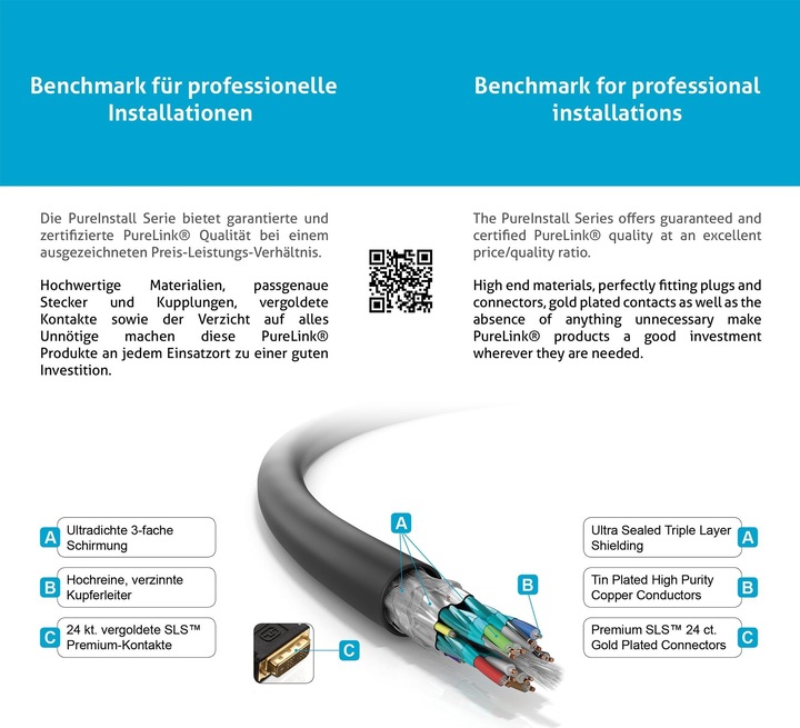 Produktbild Purelink Dvi — Dvi (1 m, DVI)