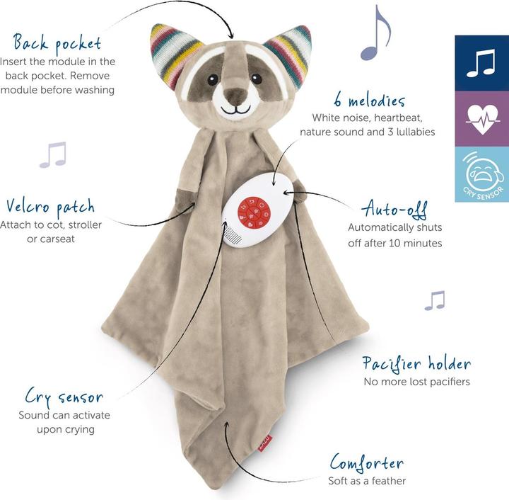Image du produit ZaZu Doudou avec module sonore amovible