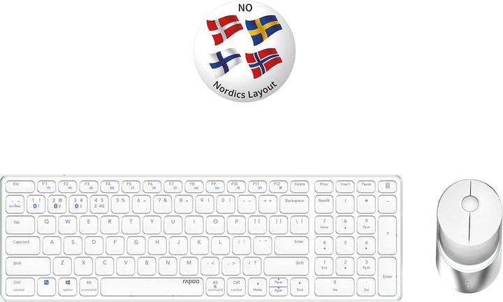 Produktbild Rapoo Keyboard/Mice Set (Eng. Int., Kabellos)