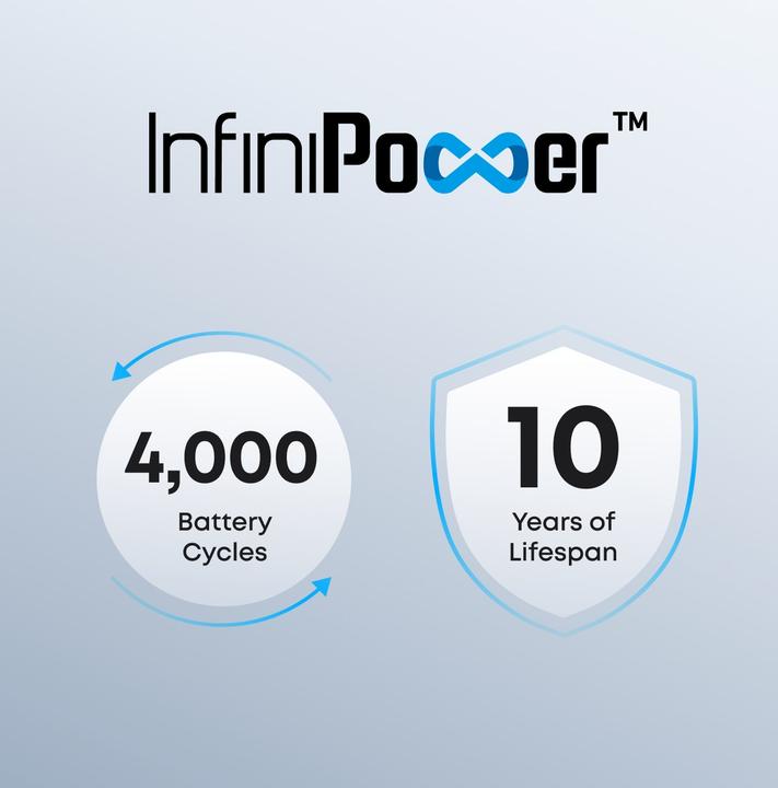 Produktbild Anker Solix C1000X Gen 2 (1024 Wh, 11.30 kg)