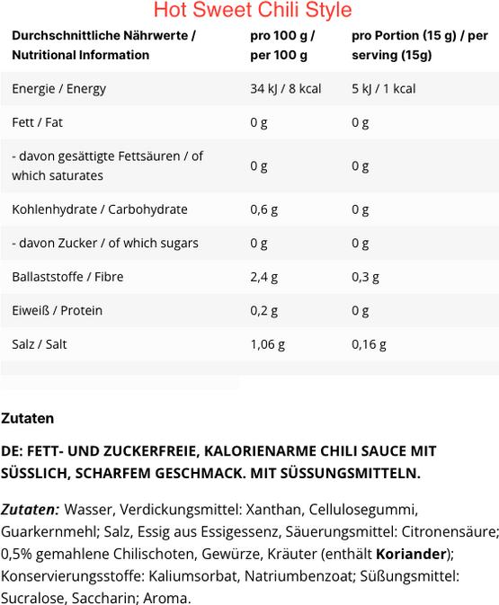 Valeurs nutritives et ingrédients Inlead Sauce classique (350 g)