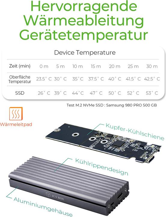Produktbild Icy Box IB-1817M-C31 (M.2 2230, M.2 2242, M.2 2260, M.2 2280, M.2)
