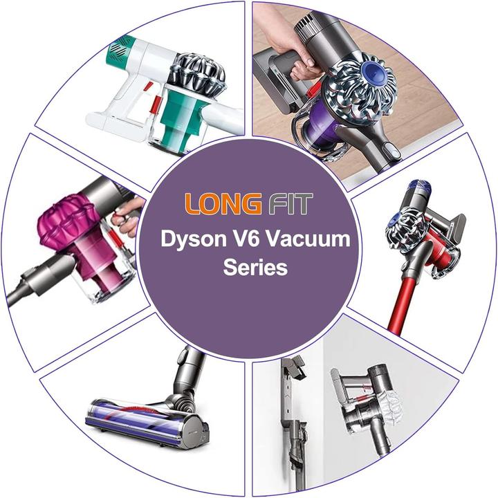 Immagine prodotto Longfit Ersatzakku für Dyson V6 Series
