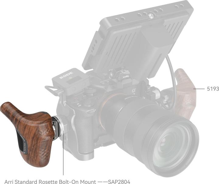 Actual product image SmallRig Haltegriff «ImageGrip» Series Wooden Handle (Grip)