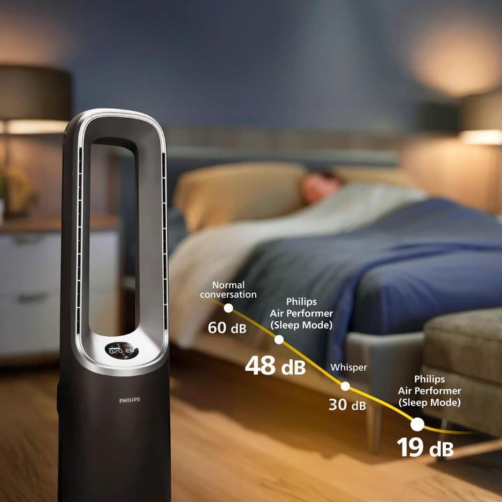 Produktbild Philips Series 8000 AMF870 (46 dB)