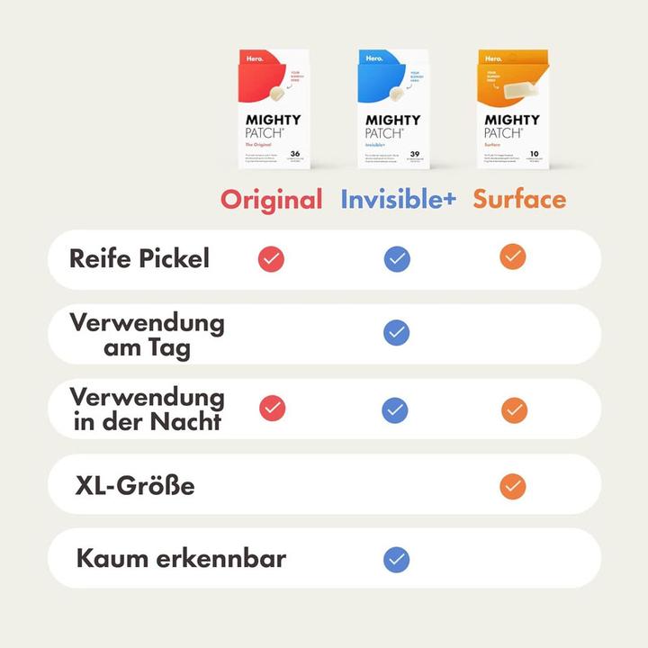 Image du produit Hero.Mighty Patch The Original 24 (235.20 ml)