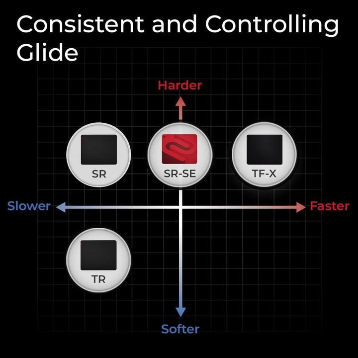 Actual product image BenQ Mauspad H-Sr Iii (XL)