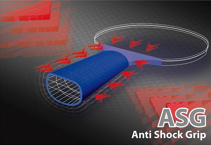 Actual product image Schildkröt Donic-Schildkröt 734403 - Sensation 700 table tennis bat, ASG Anti Shock Grip, Black, One Size