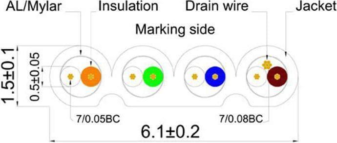Actual product image Lightwin Network cable (STP, CAT6, 2 m)