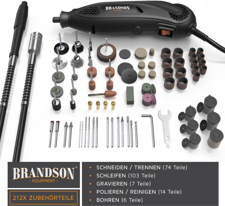 Actual product image Brandson Multifunktionswerkzeug